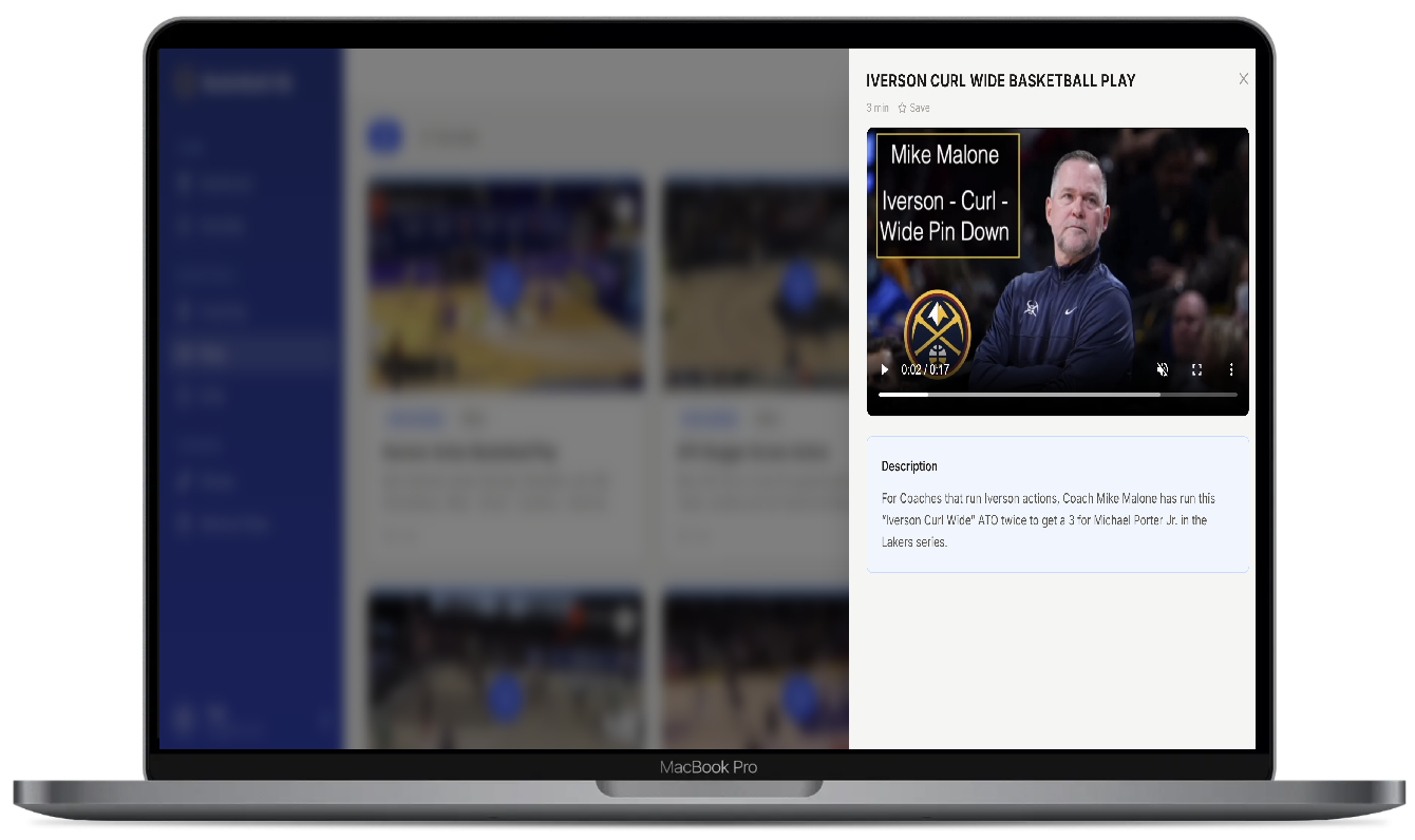 Basketball HQ Play Breakdown