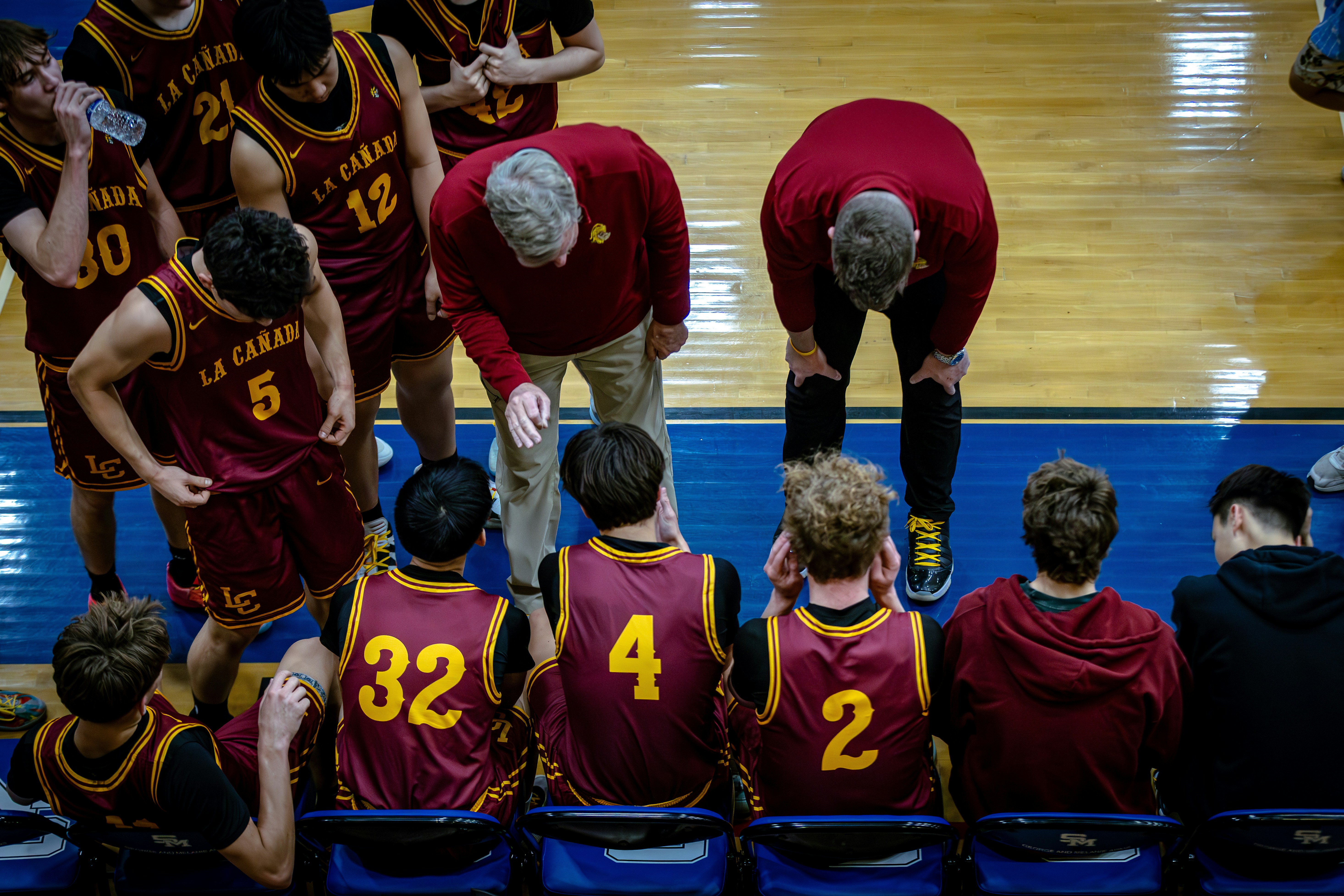 Basketball coaching and training