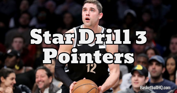 Basketball Coach Weekly - Drills & Skills - Score 3 pointers against a 2-3  zone