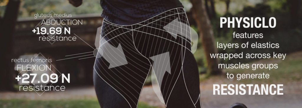 Physiclo Resistance Tights Review - Basketball HQ