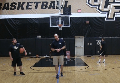 1 on 1 Chasing Cutters Defensive Basketball Drill - Basketball HQ